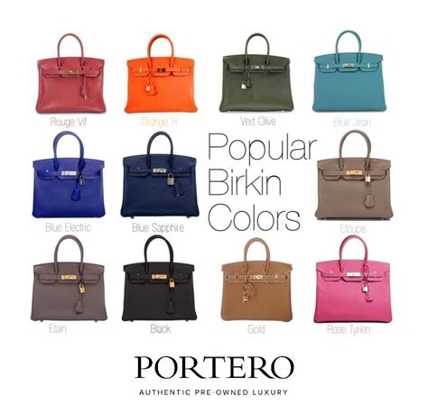 comprare una birkin hermes|hermes birkin bag color.